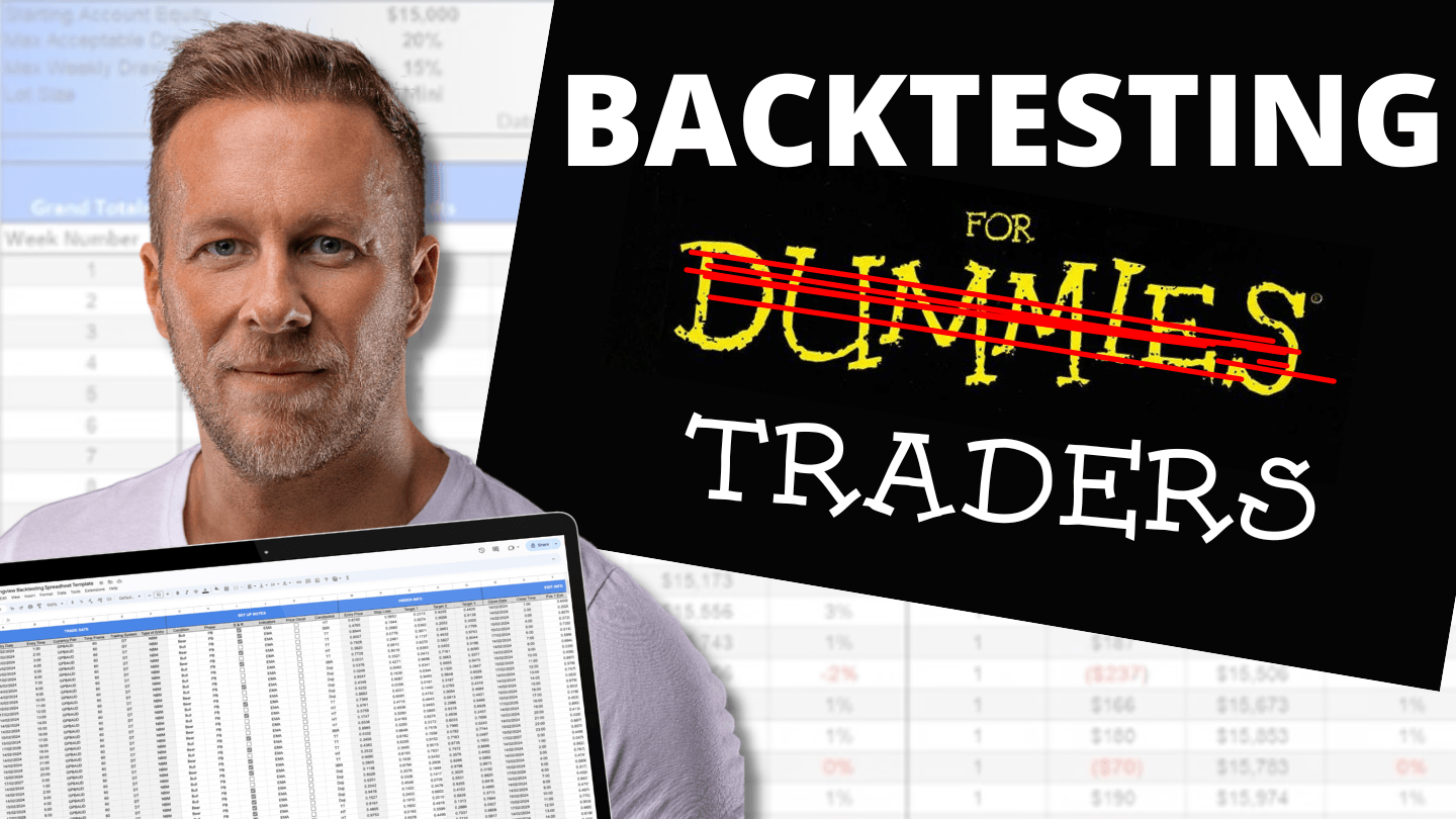 Backtesting for beginners - Template